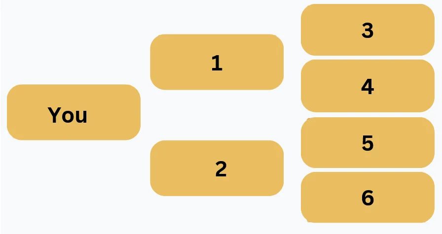 Affiliate-Mentor-VIP-Club (2)