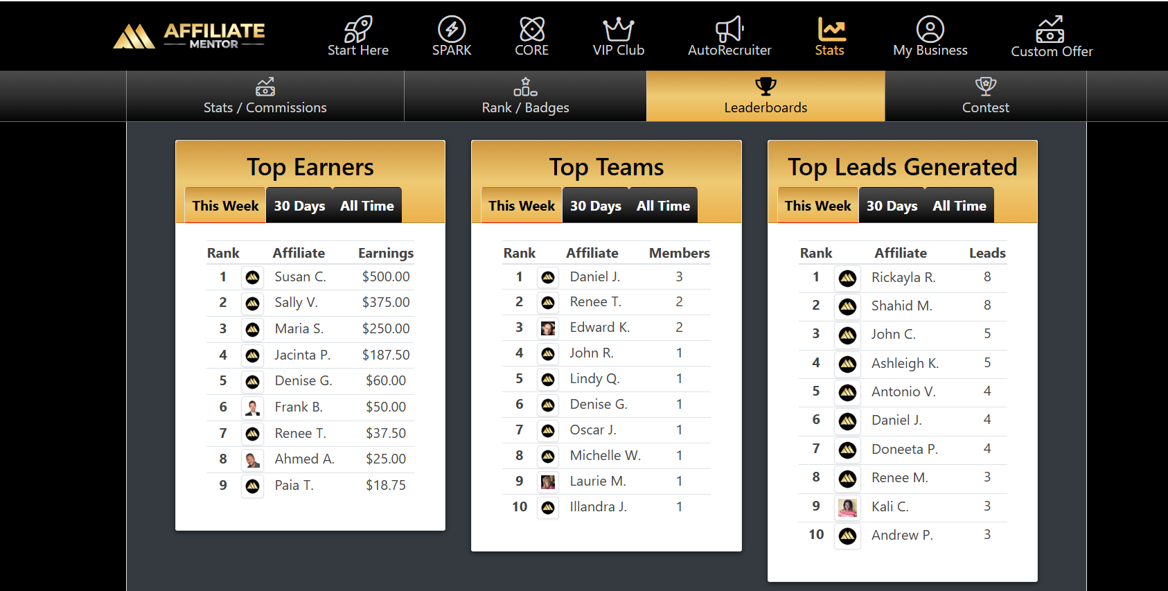 sparkpast week stella ad
